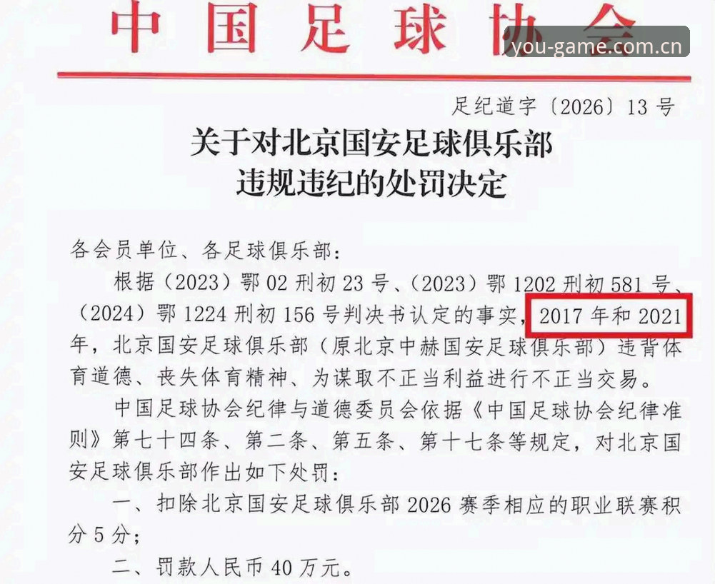 揭秘中国足协第三批禁足名单：65人遭重罚背后的行业乱象与技术审视